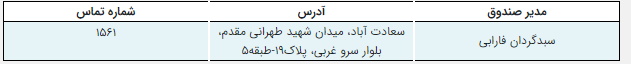 اطلاعات تماس